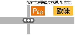 パーキング